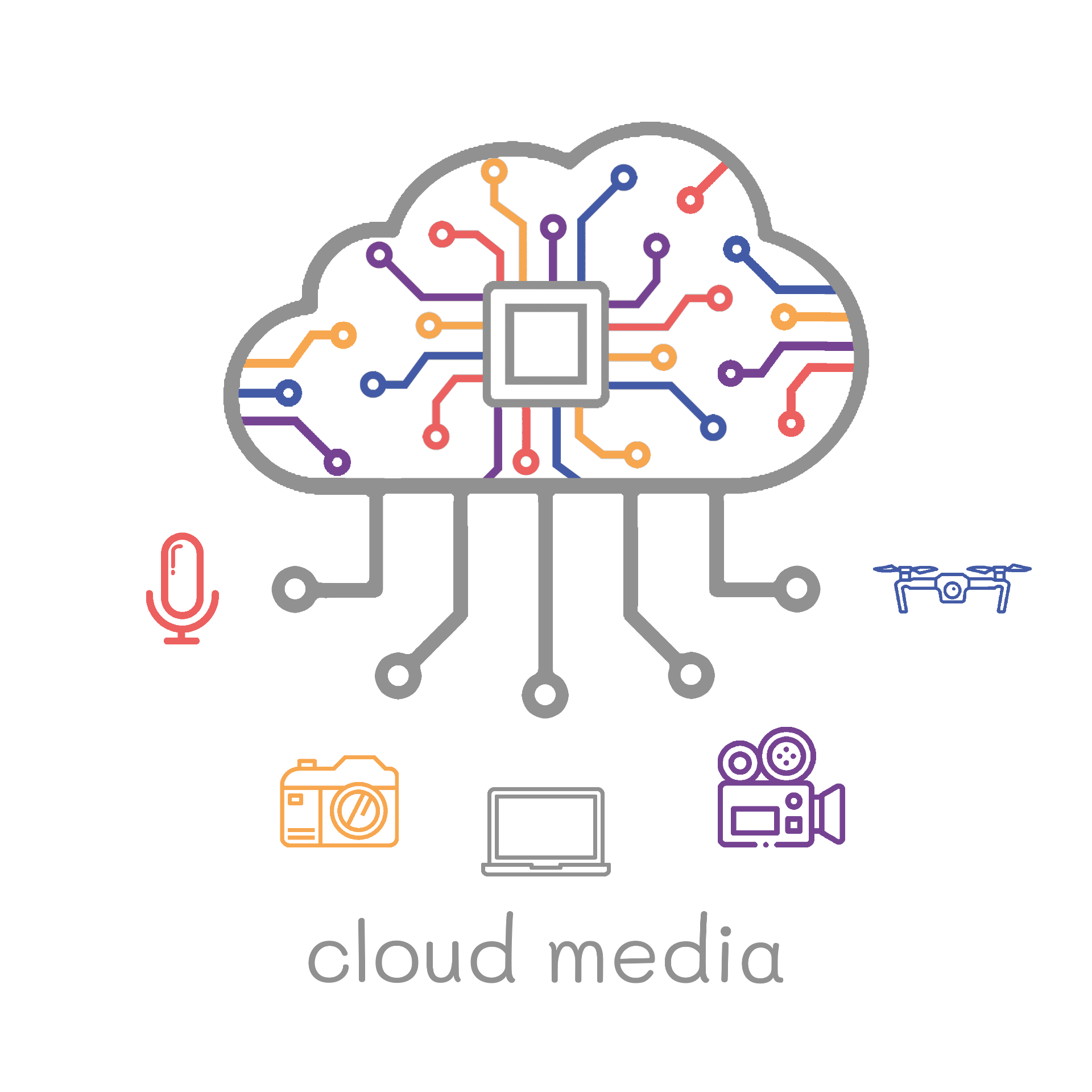 Cloud Media